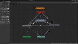 Correct mecanim setup.png