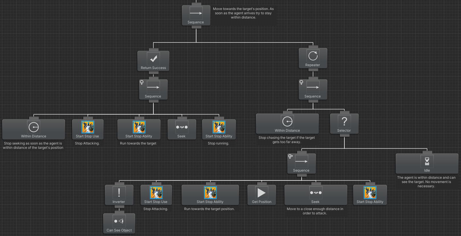 Opsive Character Controllers - Opsive